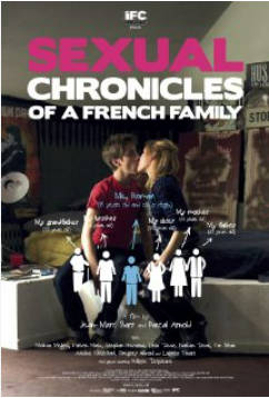 法國一個家庭的性愛編年史